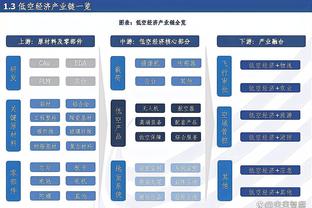 攻防兼备！霍姆格伦14中9砍下22分5板4帽